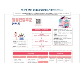 한눈에 보는 한의표준임상진료지침 - 월경전증후군