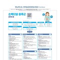 한눈에 보는 한의표준임상진료지침 - 손목터널 증후군