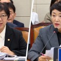 “한의재택의료, 참여 문턱 낮추고 동행수가 신설하라!”