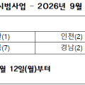 복지부, 9월 모집분 한의 방문진료 시범사업 27곳 신규 지정