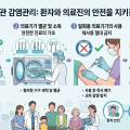“감염관리 실태조사, 한의약 정책 확대의 든든한 토대가 됩니다”