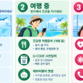질병청, 해외여행 건강정보 ‘여행건강알림e’ 개시