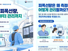 “방사선 피폭선량 30년 분석, 1인당 연평균 84.9% 감소”
