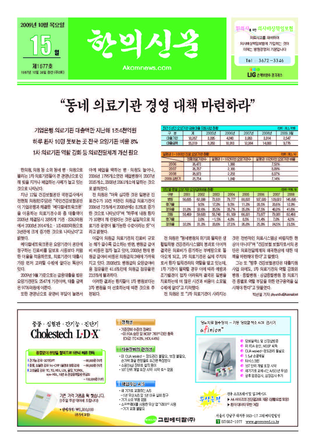 2009-10-15 2009-10-15