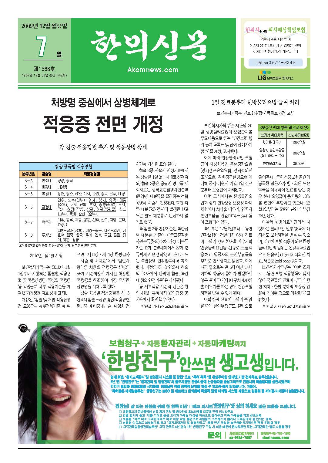 2009-12-07 2009-12-07