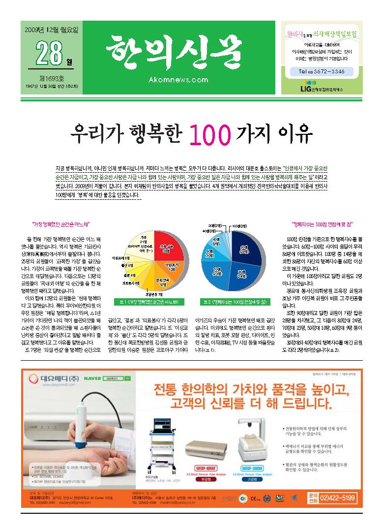 2009-12-28 2009-12-28