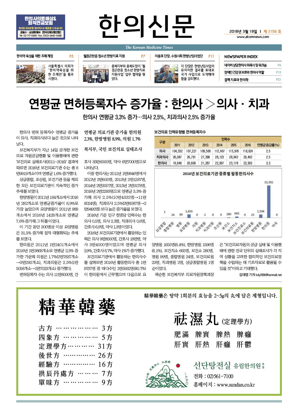 2018-03-19 2018-03-19