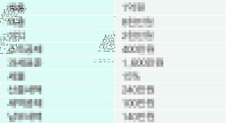 전면광고(짝수)