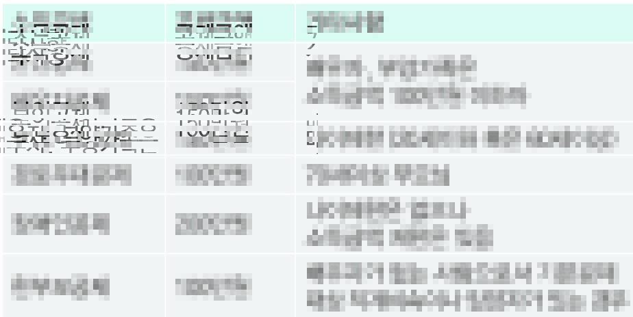 전면광고(짝수)