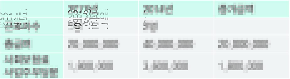 전면광고(짝수)