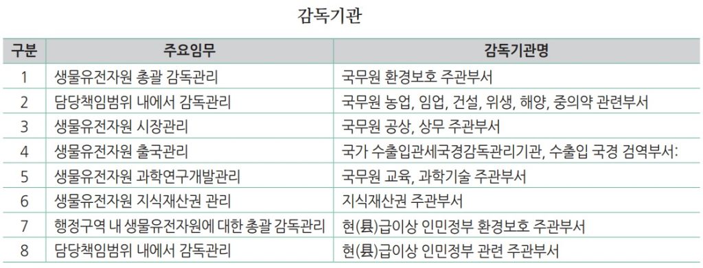 나고야 의정서2