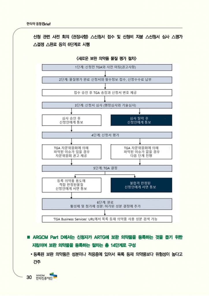 한의약 동향 브리프(2018년 7월호)_페이지_33