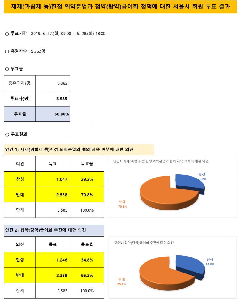KakaoTalk_20190528_181210034